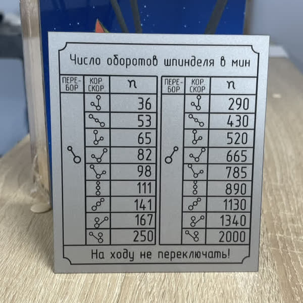 Табличка со схемой оборотов шпинделя
